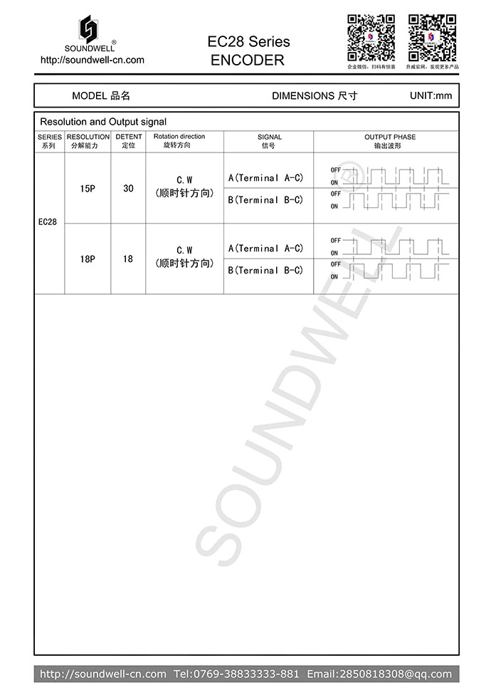 EC28中空编码器规格书