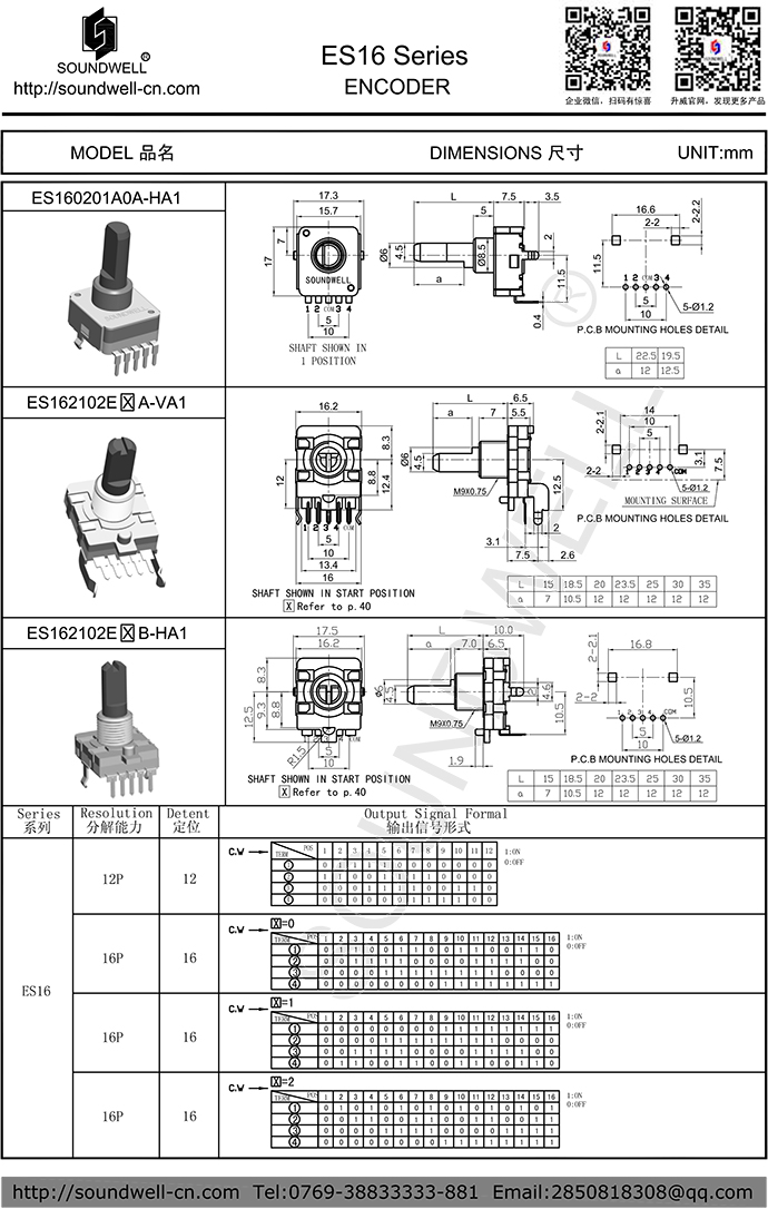 ES16绝对值编码器