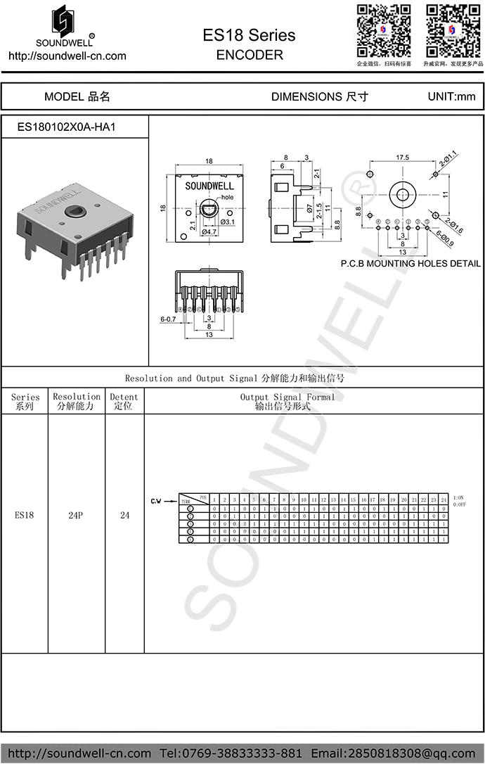 ES18绝对型编码器