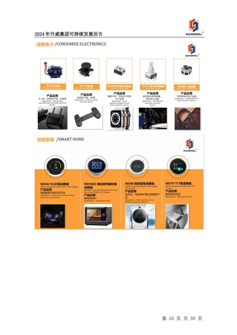 可持续发展报告