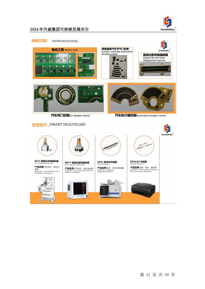 可持续发展报告
