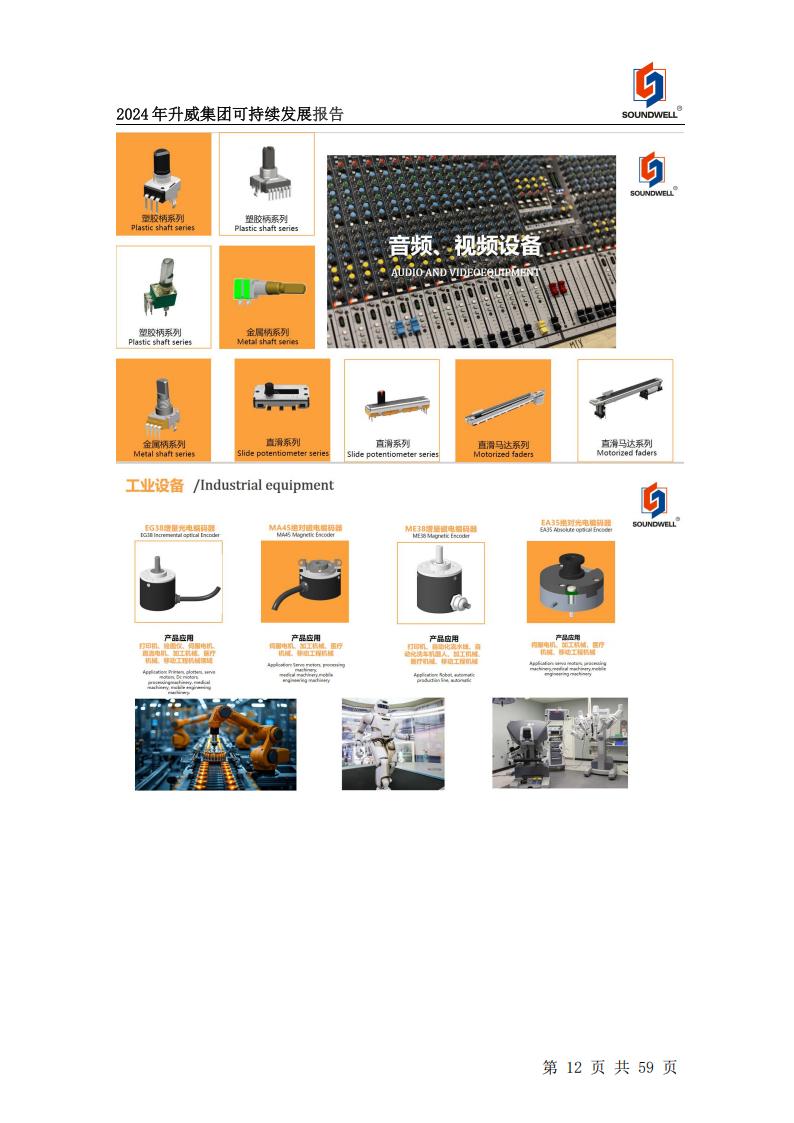 可持续发展报告