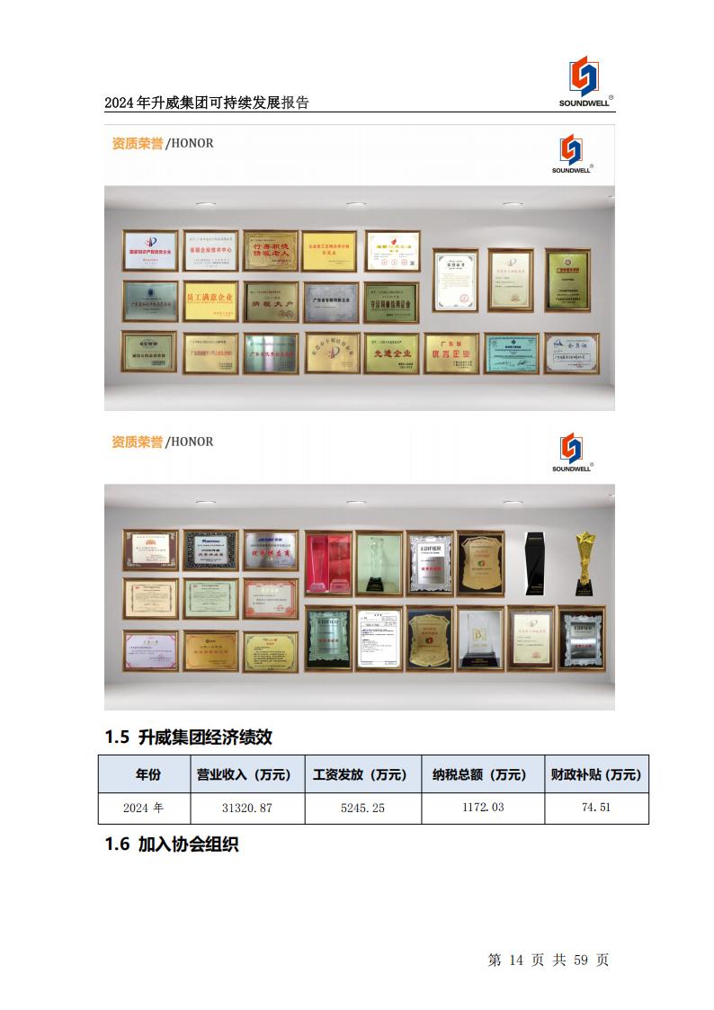 可持续发展报告