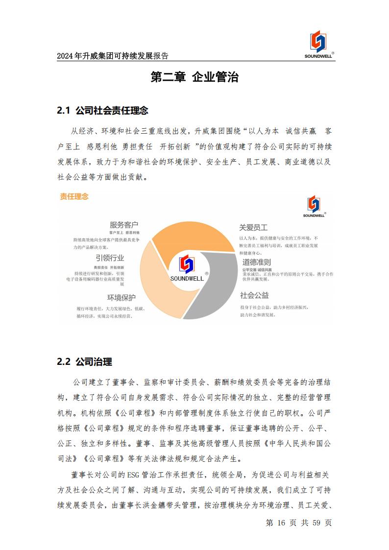 可持续发展报告