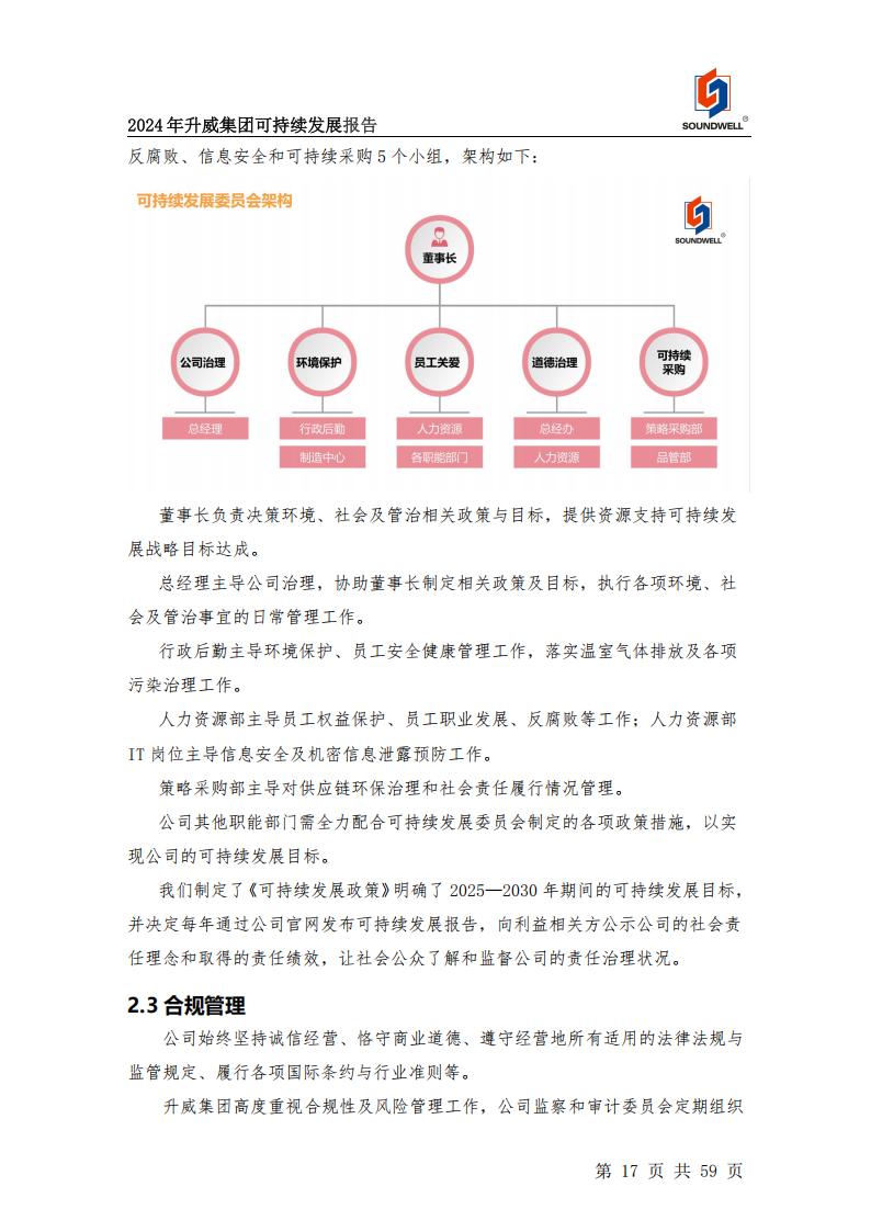 可持续发展报告