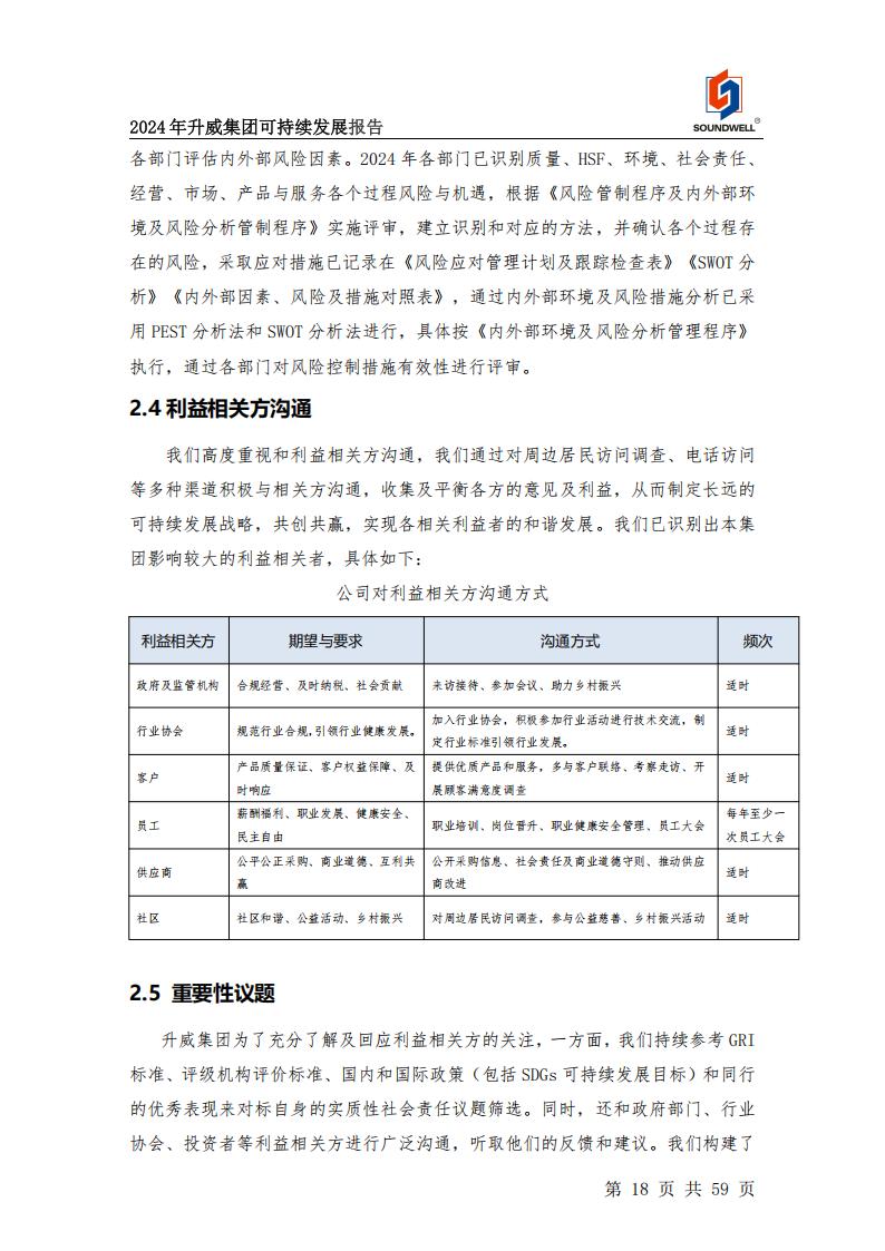 可持续发展报告