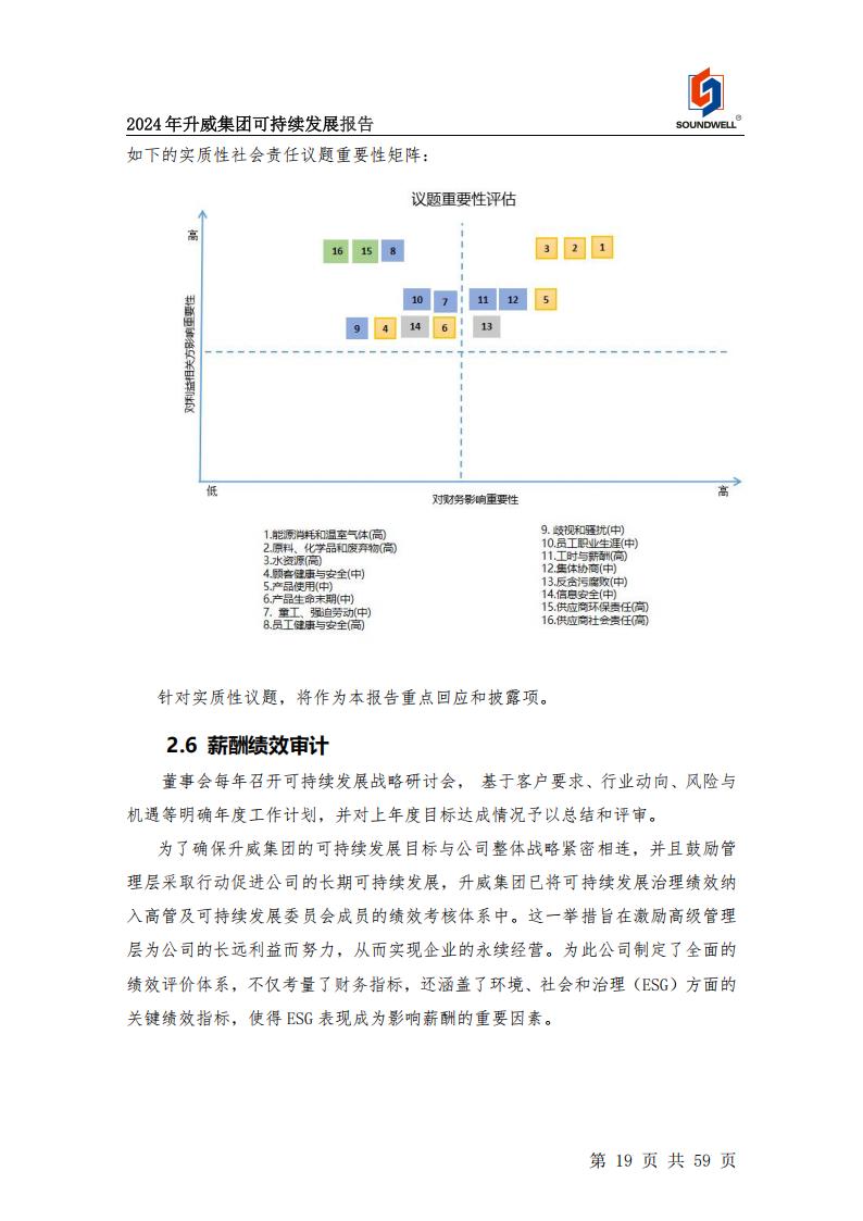 可持续发展报告