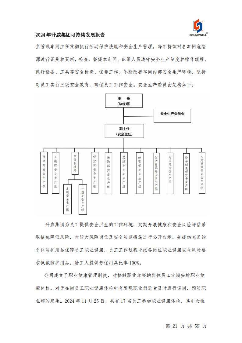 可持续发展报告