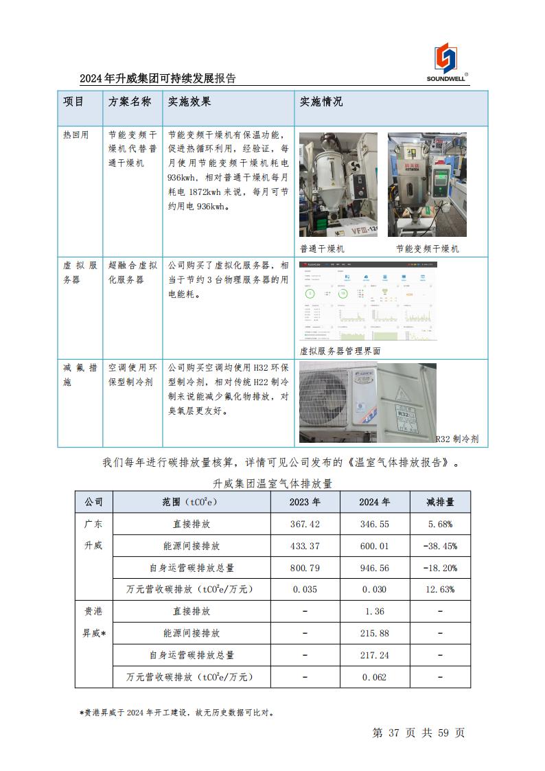 可持续发展报告