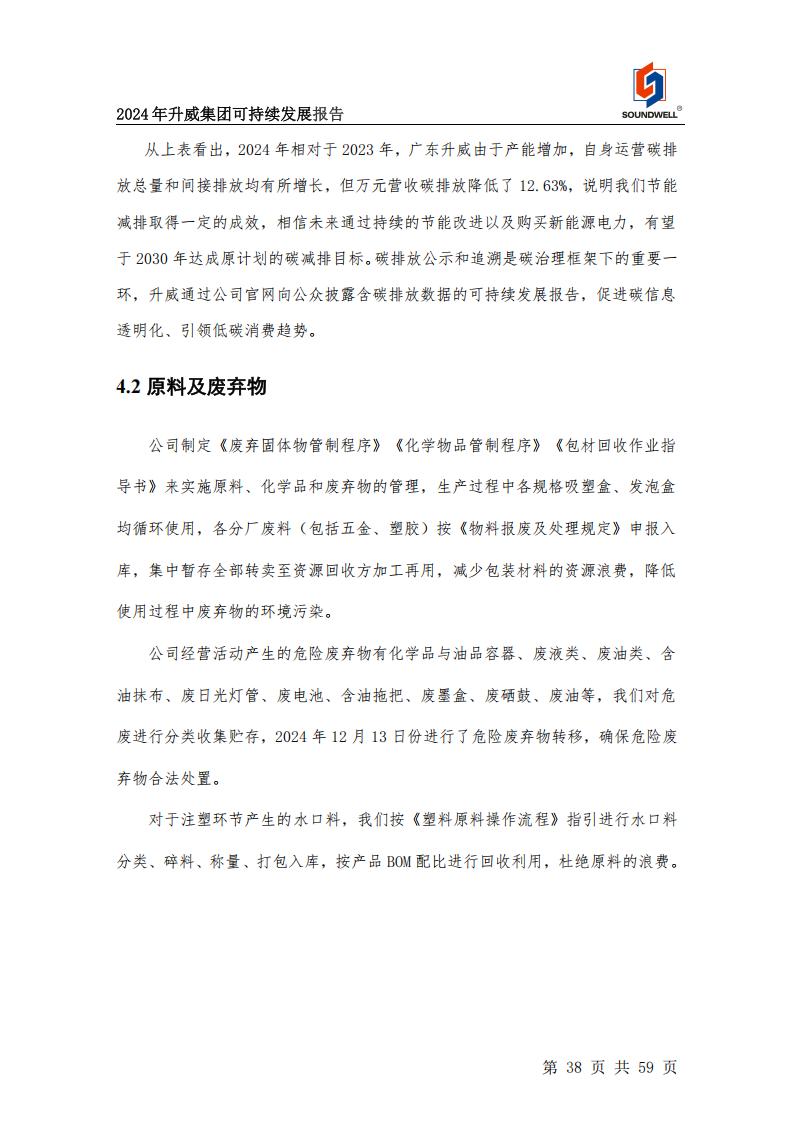 可持续发展报告