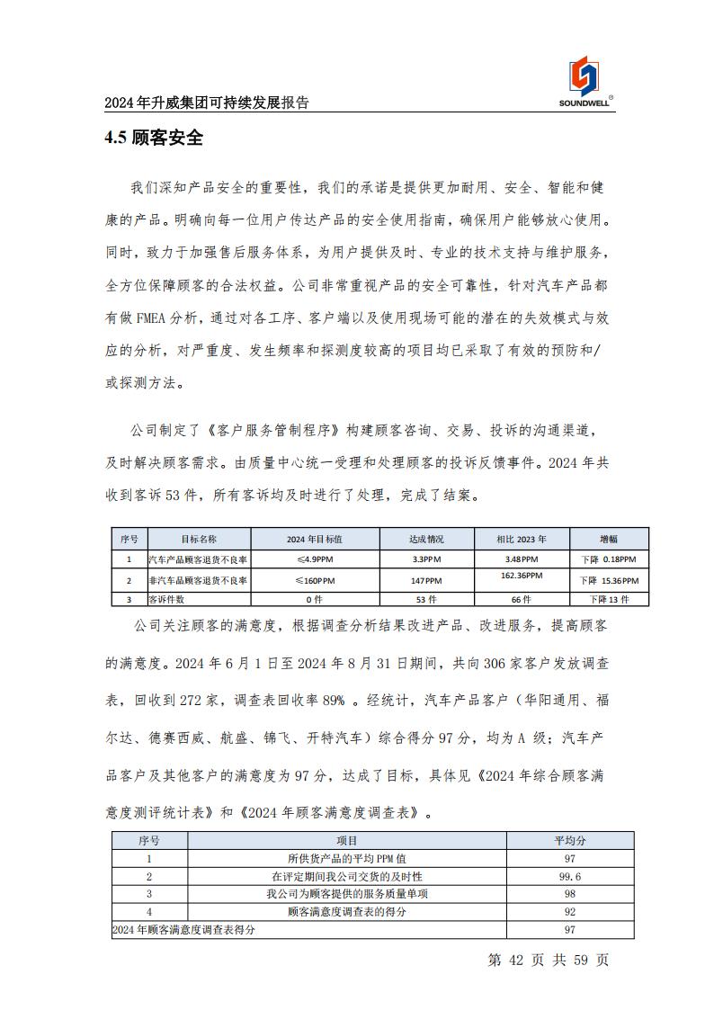 可持续发展报告