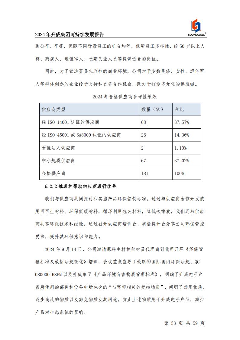 可持续发展报告