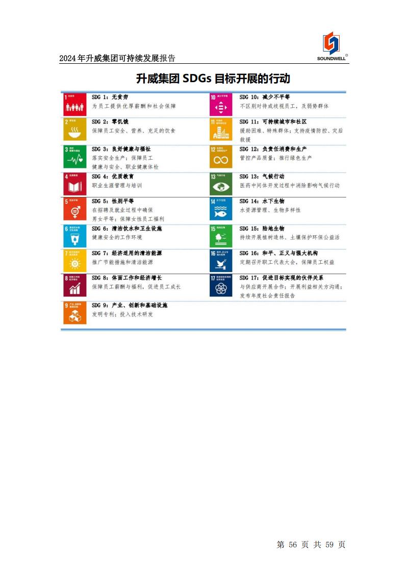 可持续发展报告