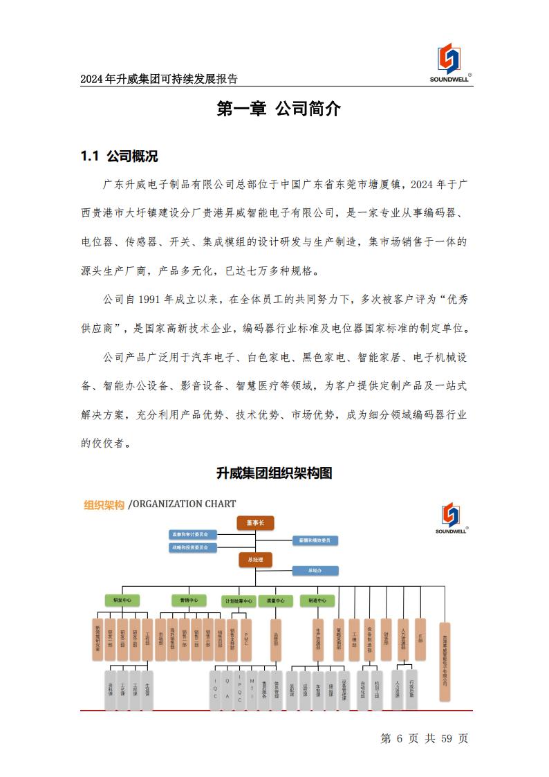 可持续发展报告