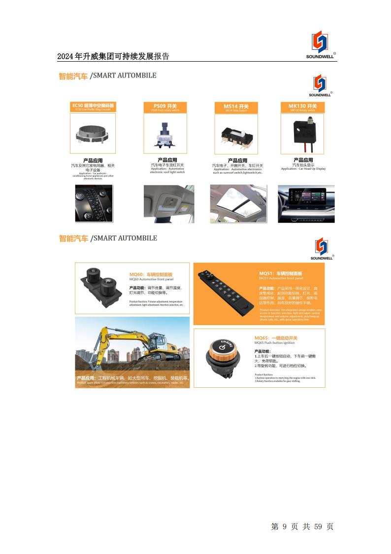 可持续发展报告