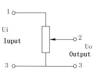WDD35D4A导电塑料电位器