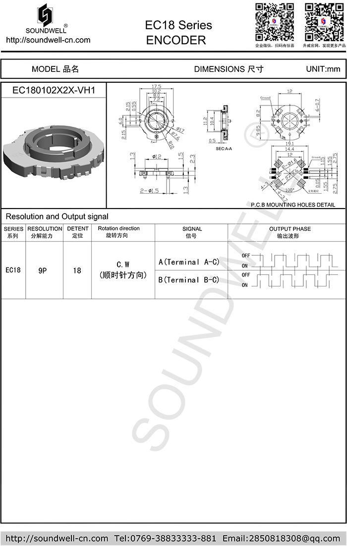 EC18中空型编码器