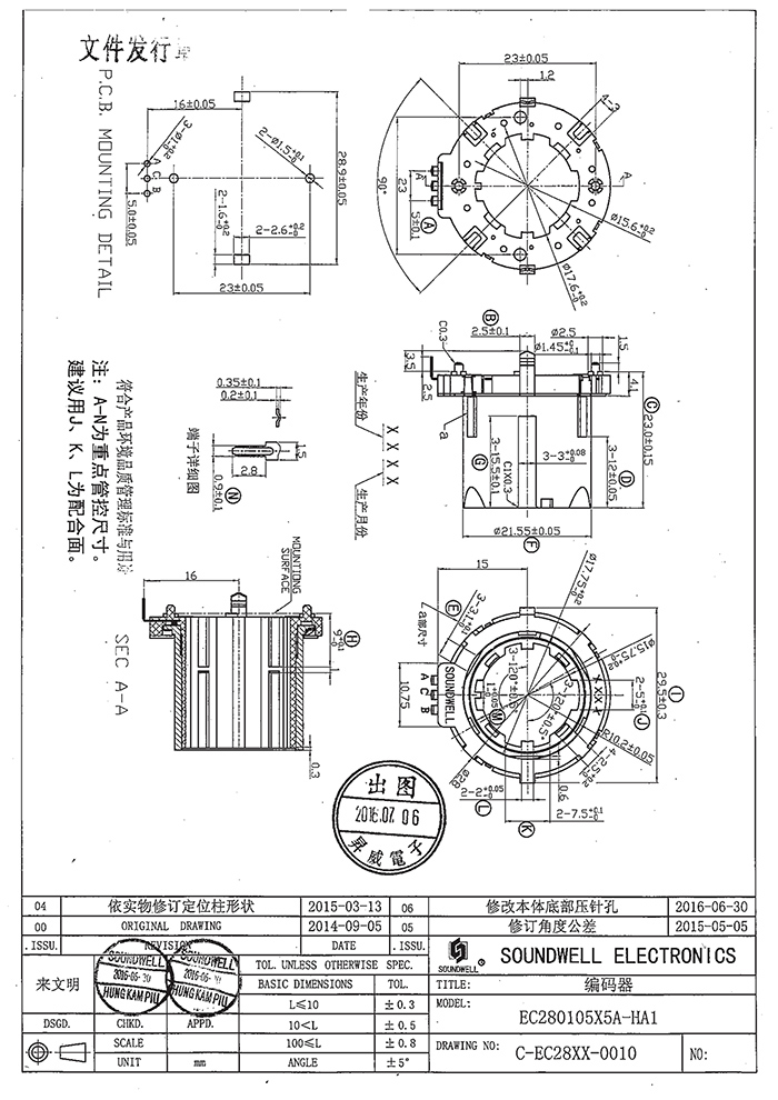 EC28中空型编码器规格书