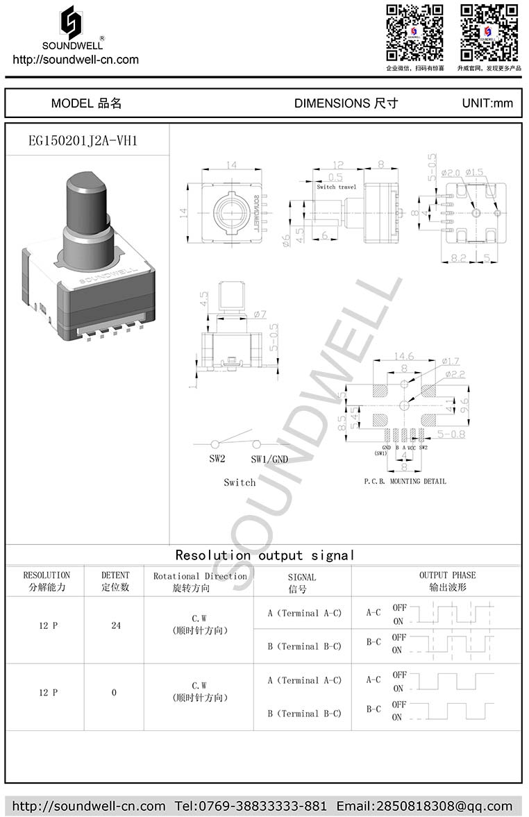 ES16绝对值编码器